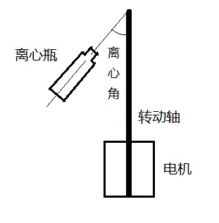 1691023726177070.png image.png